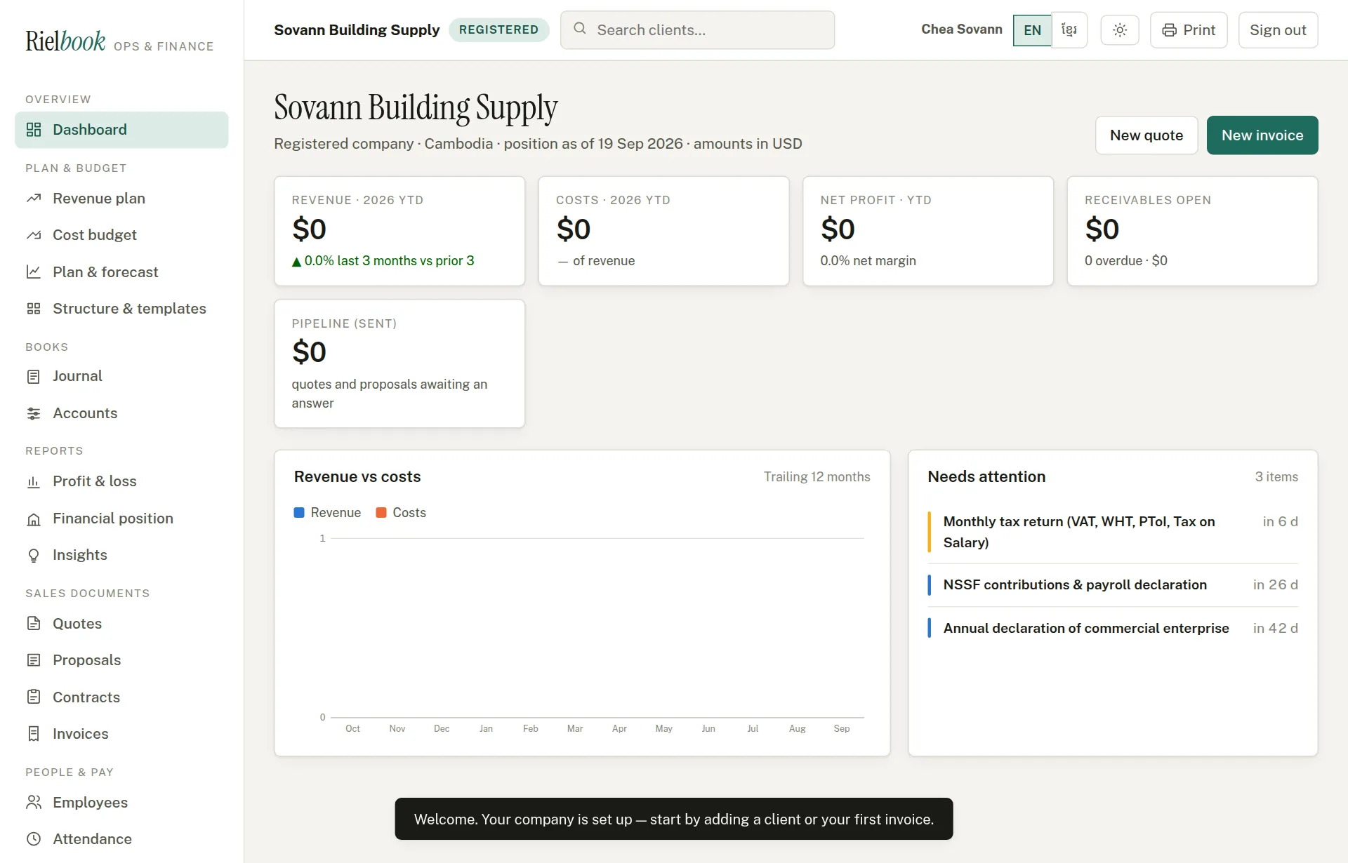 The first dashboard, empty, with a welcome message