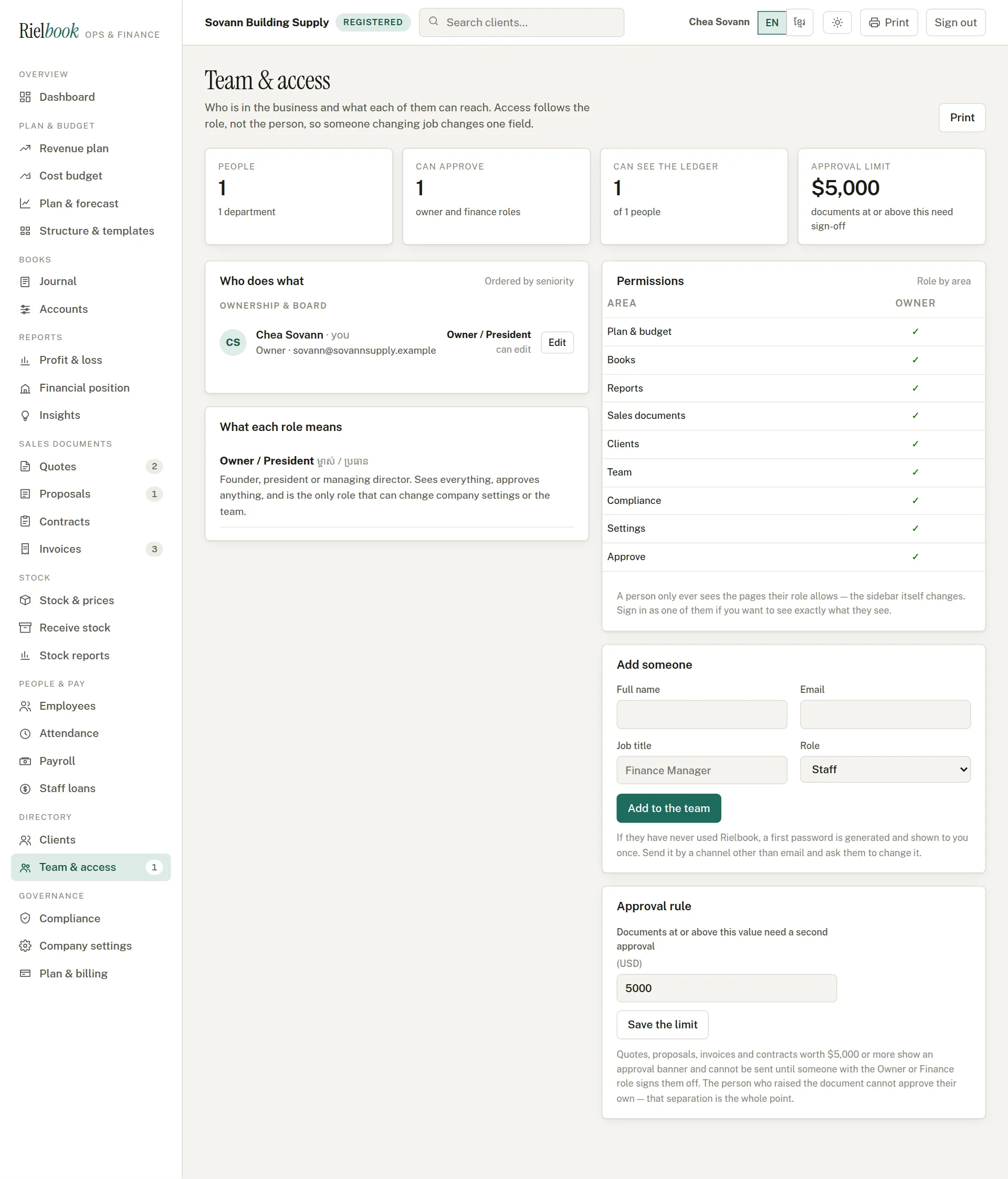 The Team and access page with roles and the Add someone form