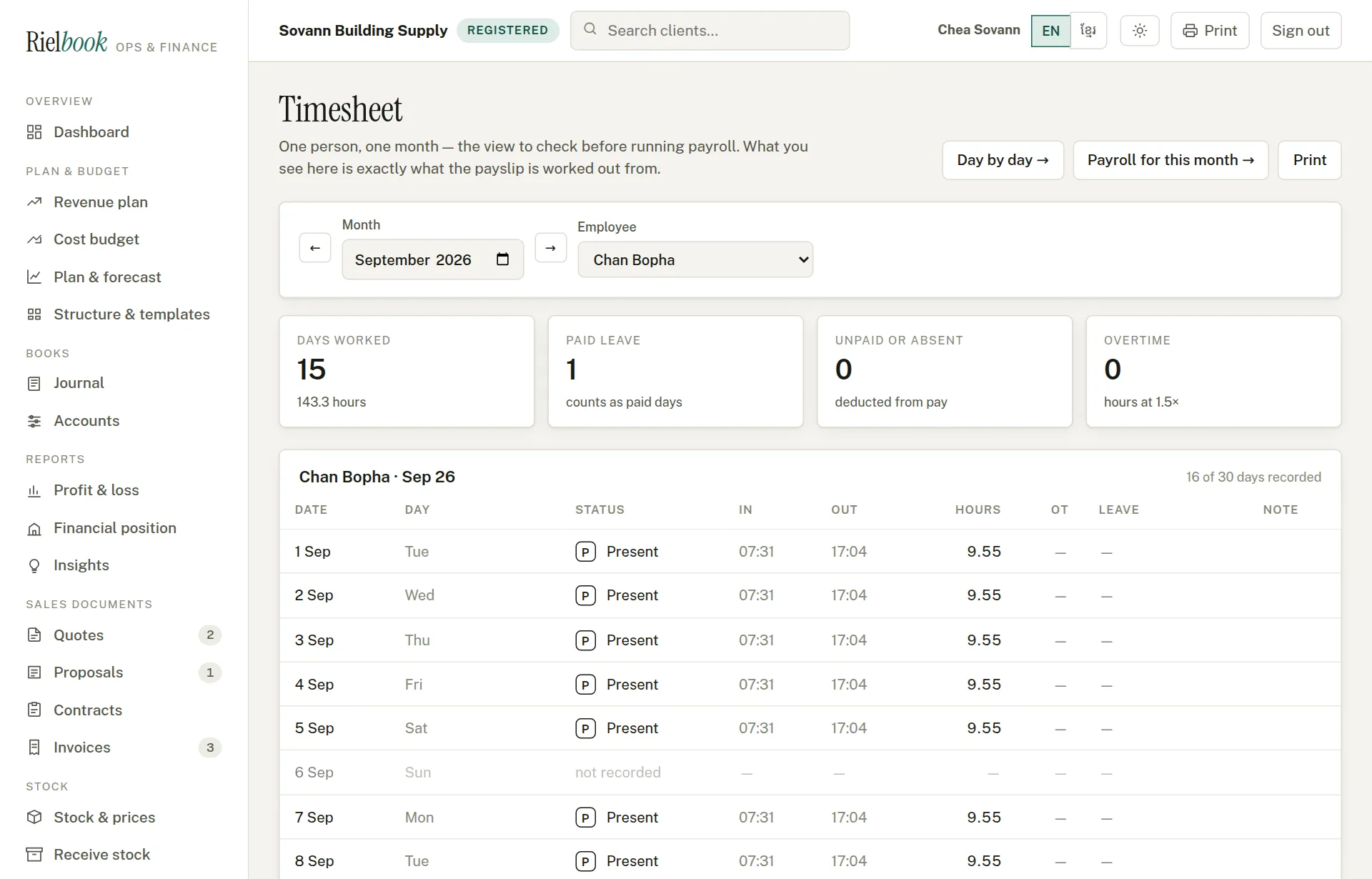 The monthly timesheet for one person