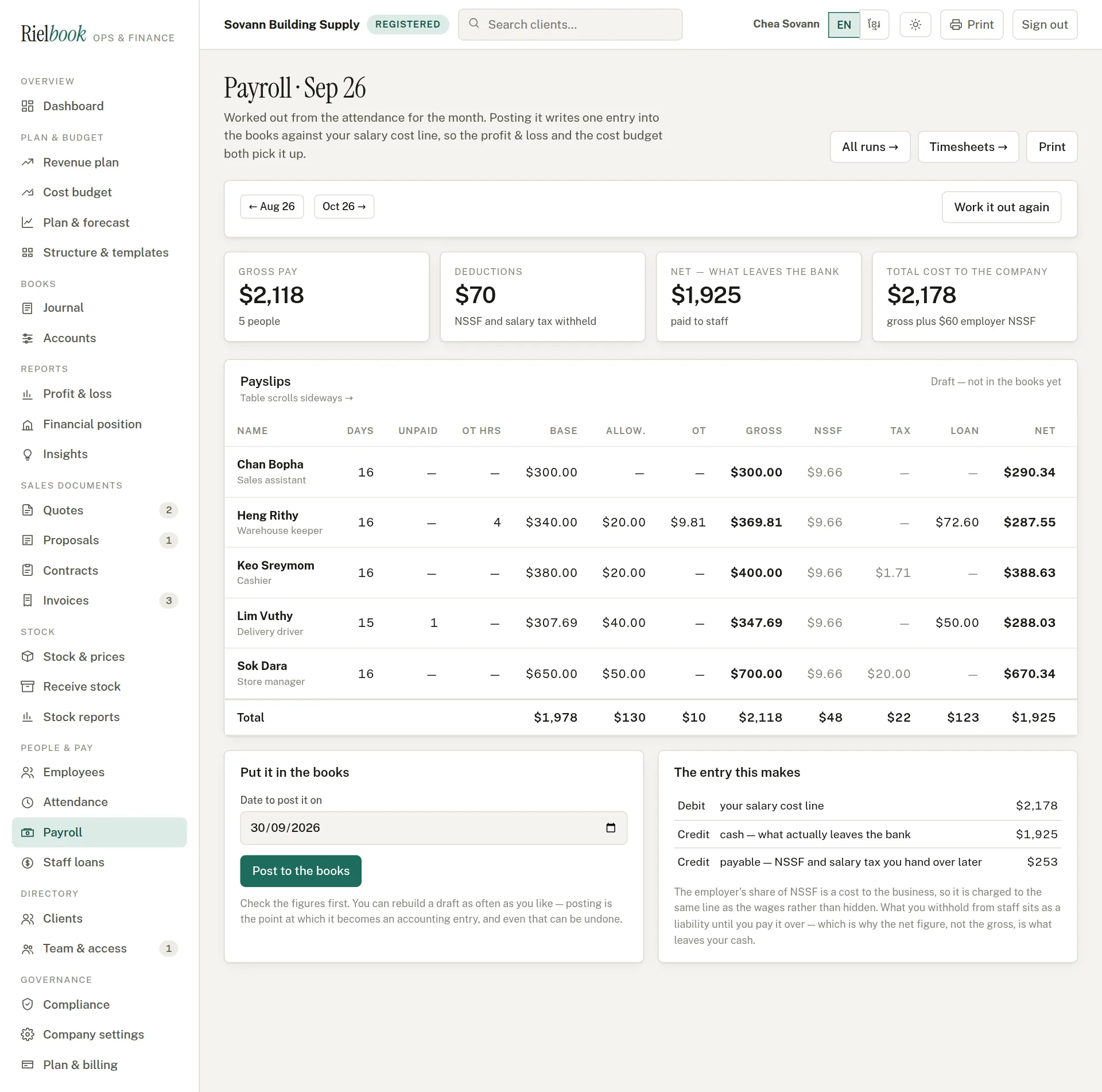 A draft payroll run for September