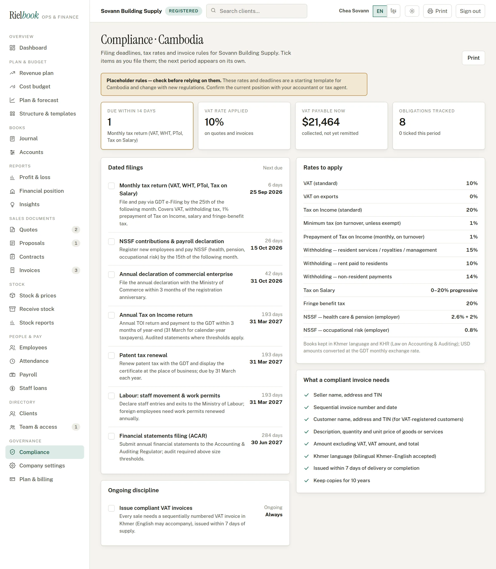 The compliance calendar for a registered company